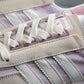 Adidas Retropy