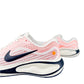 Nike running journey