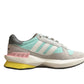 Adidas Treziod