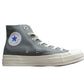 Converse All Star x Comme des Garçons Play