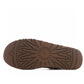 UGG Ultra Mini Boot