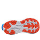Hoka challenger 8